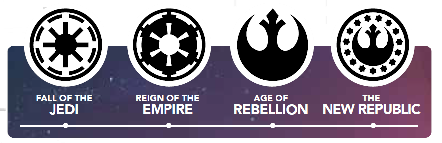 cross faction era symbols
